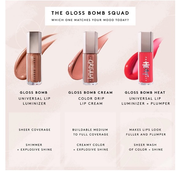 NEW🖤Fenty 6pc Beauty Bundle - Picture 13 of 14